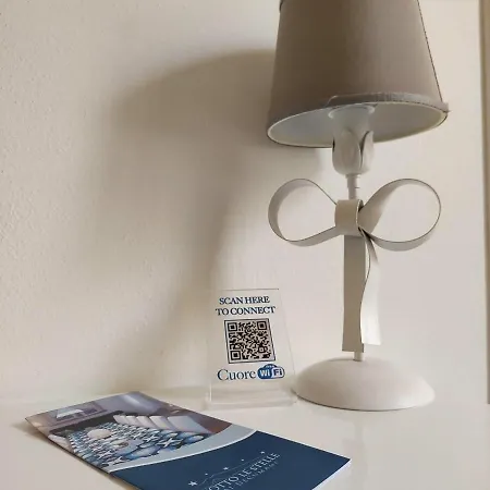 Panzió Sotto Le Stelle Ai Decumani 4*